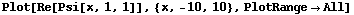 [Graphics:Images/gauss_gr_35.gif]